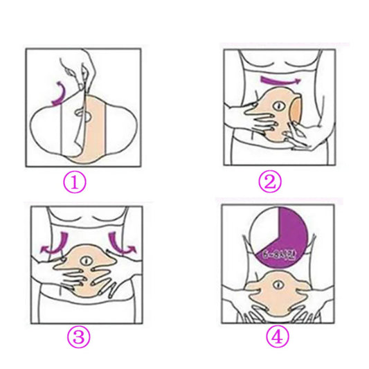 Parche Tratamiento Abdominal
